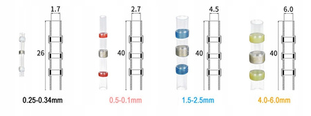 ZŁĄCZKA Z CYNĄ TERMOKURCZLIWA 1,5-2,5 MM 10 SZT