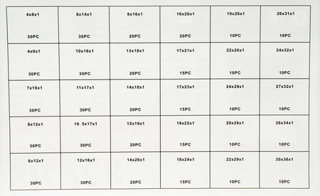 PODKŁADKI MIEDZIANE USZCZELKI ORING ZESTAW PODKŁADEK MIEDZIANYCH 580 SZTUK