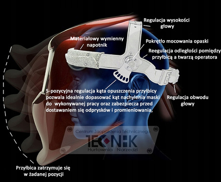 PRZYŁBICA SPAWALNICZA MASKA SAMOŚCIEMNIAJĄCA