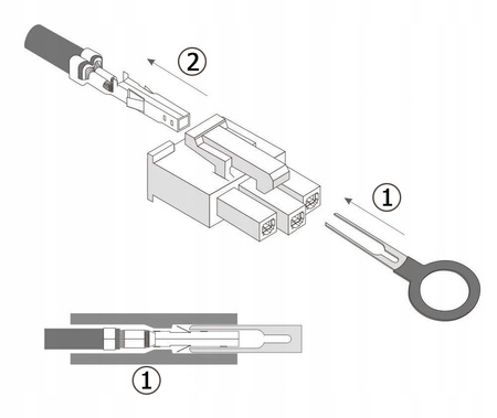 ZESTAW KLUCZY DO DEMONTAŻU PINÓW RADIA I NAWIGACJI