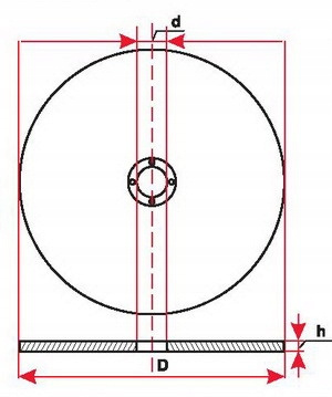 TARCZA CIĘCIA METALU inox 180 x 1,6 x 22,2 MASTIFF