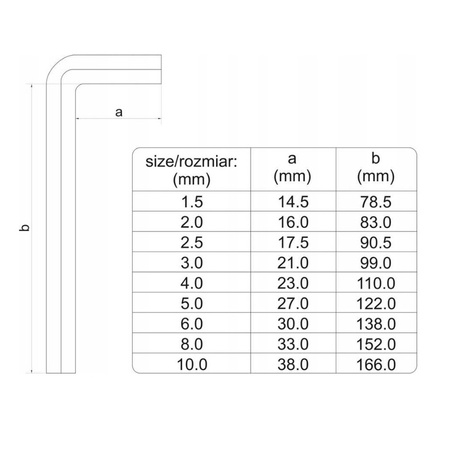 ZESTAW KLUCZY KLUCZE IMBUSOWE HEX Z KULKĄ 1,5-10mm