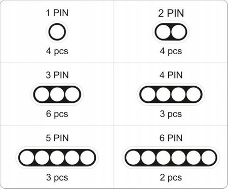 ZŁĄCZA ELEKTRYCZNE Superseal HERMETYCZNE WTYCZKI 1-6 PIN ZESTAW 424szt.
