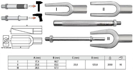 ŚCIĄGACZ DRĄŻKÓW KIEROWNICZYCH SWORZNI 5 el.