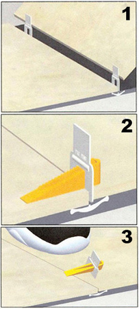 SYSTEM POZIOMOWANIA PŁYTEK + SZCZYPCE ZESTAW 401EL