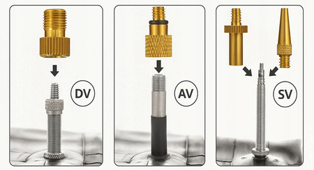 ZESTAW ADAPTERÓW KOŃCÓWEK DO POMPKI POMPOWANIA ROWERU KÓŁ OPON ZAWORY 36 EL