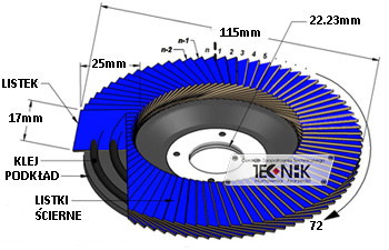 TARCZA LAMELKOWA LISTKOWA SZLIFOWANIA 115 GR 40