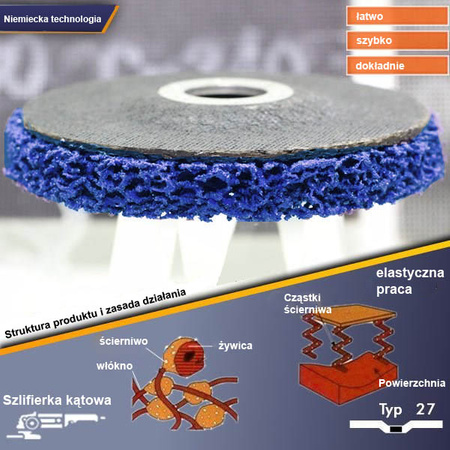 TARCZA ŚCIERNA ŚCIERNICA Z WŁÓKNINY 125 mm INOX /n